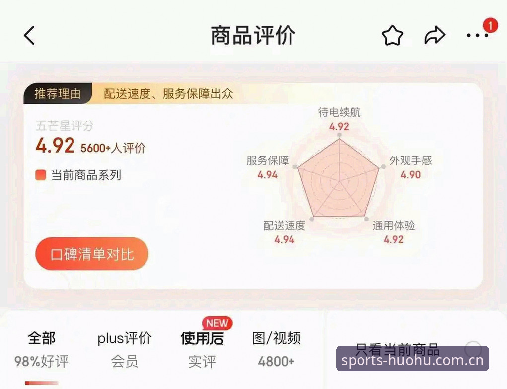 资深用户实测分享：火狐体育安全吗常见问题与使用心得全解析